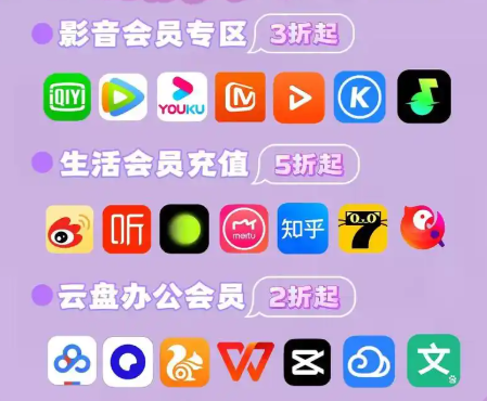 数字权益赛道新蓝海：如何通过卡券货源网与发卡网平台实现影视会员批量变现